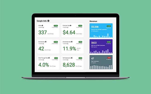 google-ads-management