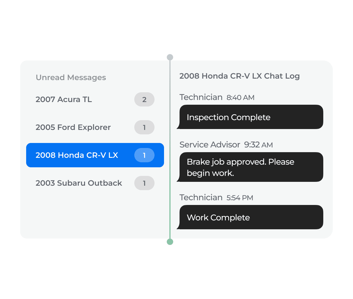 integrated-workflow-management-chat@2x-1