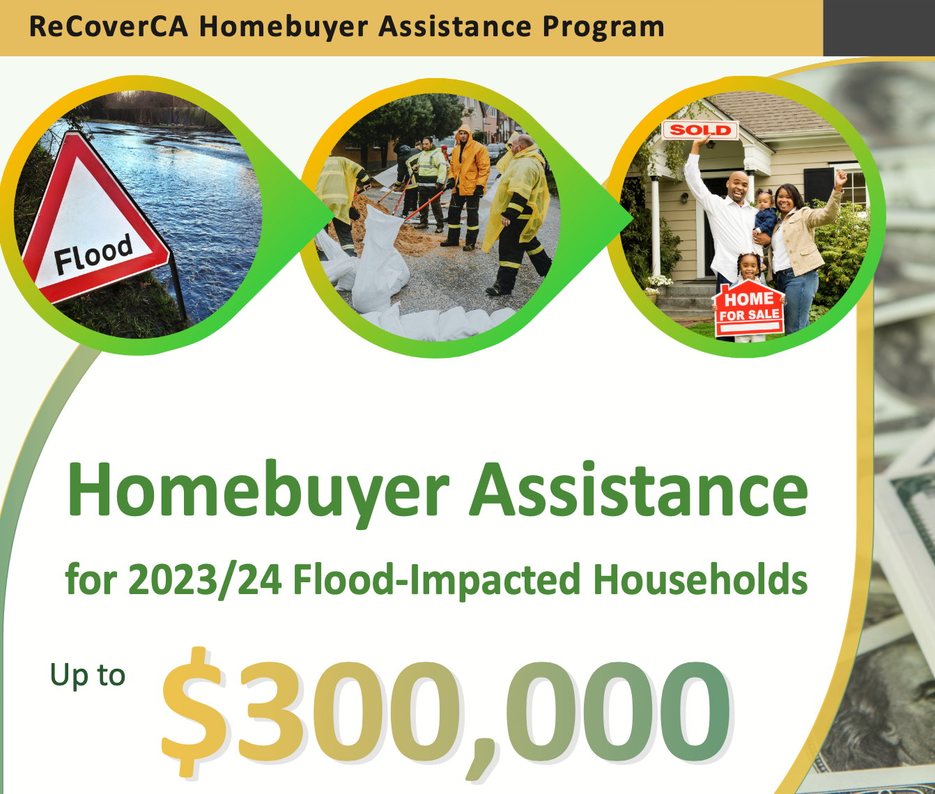 ReCoverCA Homebuyer Assistance Program Flood Recovery Funds Still Available &ndash; Now Easier to Access